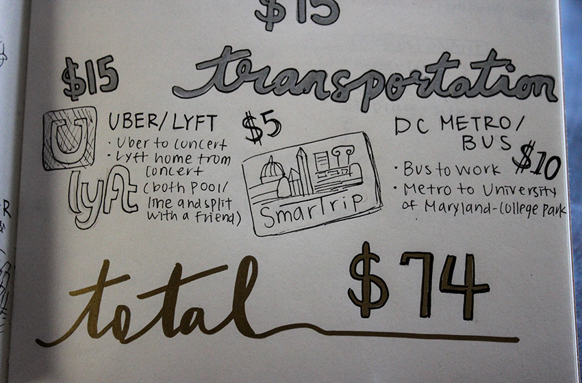 Planning transportation to save money.