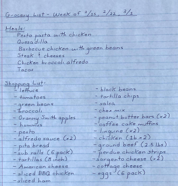 Shopping list