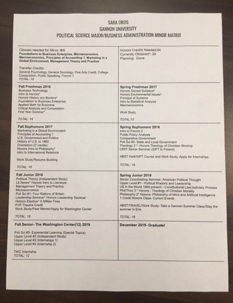 Here’s my curriculum matrix — trust me, the planning is worth it! 