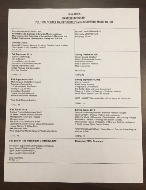 Here’s my curriculum matrix — trust me, the planning is worth it! Here’s my curriculum matrix — trust me, the planning is worth it!